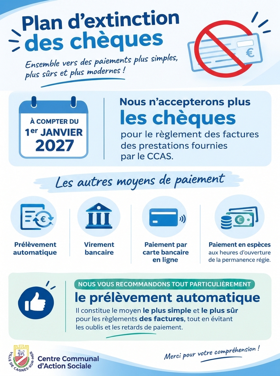 Plan d’extinction des chèques 2027